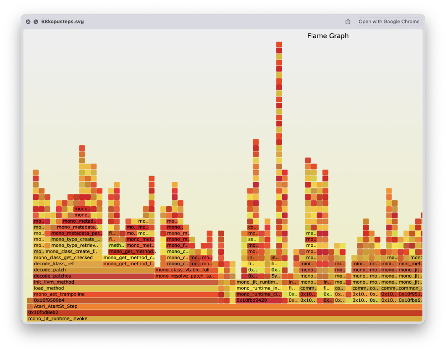 FlameGraph showing 68k CPU steps in the profiler